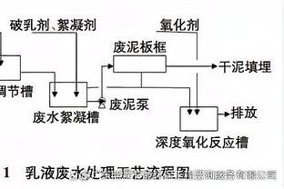 状态不俗！杜兰特半场13中7拿16分&次节4中4独得10分